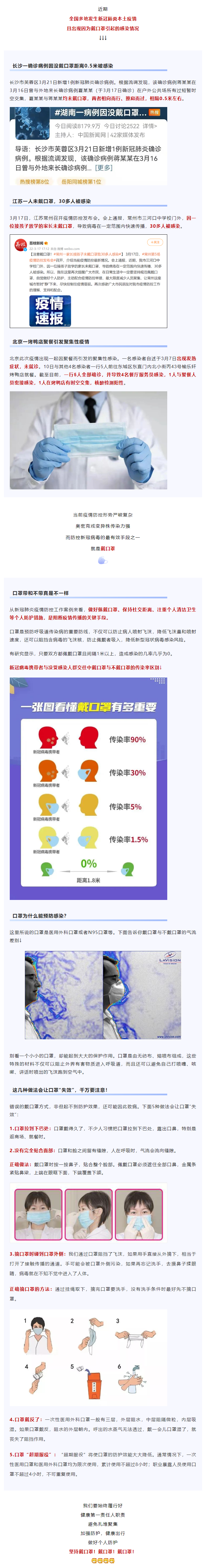 【疫情防控不松懈】距離0.5米被感染！戴口罩真的很重要！.png
